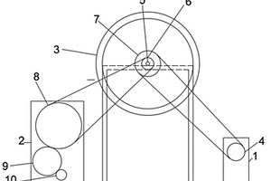 磁動能擴充式發電機