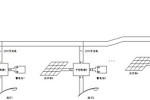 智能路燈控制系統及其控制方法