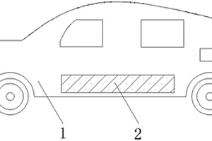 防自燃新能源汽車