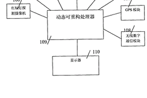 電動汽車安全與節能車聯網系統