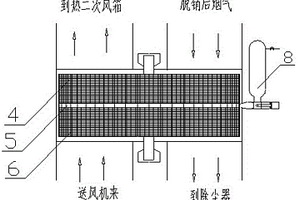 采用壓縮空氣脈沖吹灰防堵裝置的空氣預熱器