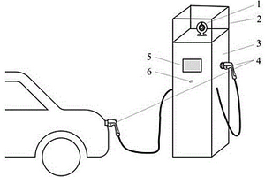 智能充電樁與車位聯動系統