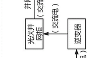 基于船舶上加裝并網型太陽能光伏發電系統