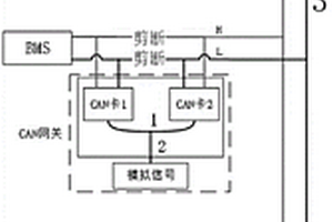 用于三電HiL聯調系統的CAN網關