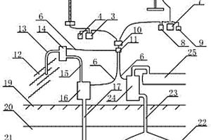 用水力壓裂方式開采頁巖氣中的風光互補發電供電裝置