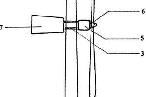 在煙囪中風力發電裝置