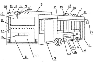 太陽能光伏發電系統應用在公共交通車輛上的廣告裝置