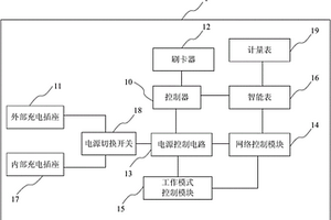 智能充換電控制設備的控制電路