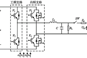 并網逆變器拓撲結構及其控制方法