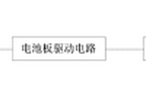 太陽能長續航海船及其工作方法