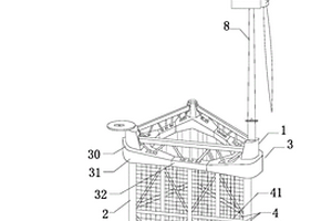 漁業網箱與浮式風機基礎組合結構