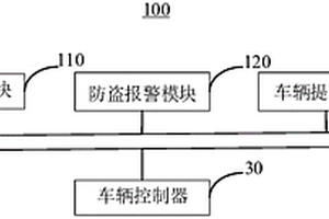 汽車提醒裝置、車輛及系統