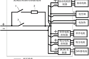 電動掃路機及其集成控制器