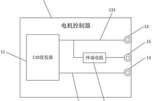 CAN網絡終端電阻可選的電機控制器