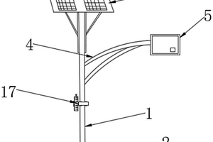 可自動調節亮度的太陽能LED路燈
