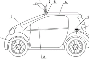 具有防風機構的環保車