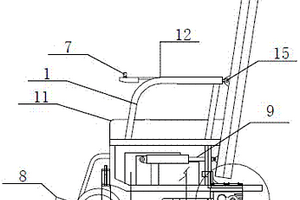 新型電動四輪車