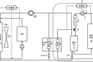 用于純電動汽車熱管理系統的新型管路系統