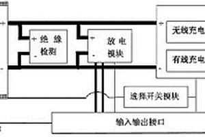 電池及管理系統實驗教學平臺的設計方法
