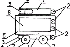 零污染自發電電車