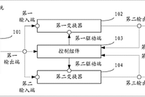 直流電源系統