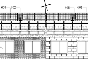 生態環保能源綜合建筑大樓