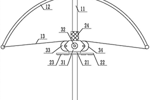 太陽能充電式手機傘