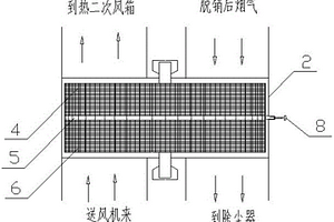 帶中部聲波吹灰的自清潔回轉式空氣預熱器