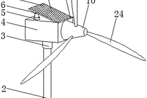 具有融冰功能的風力發電機