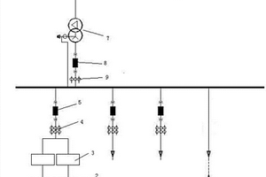 光伏電能電動汽車充電系統