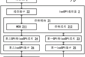 具備通路診斷功能的isoSPI通信系統