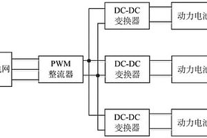 電動汽車充電站參與電網調壓的建模與控制方法