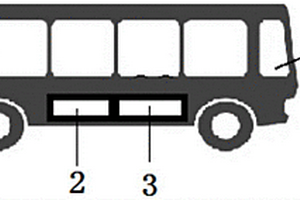電動車用電池系統
