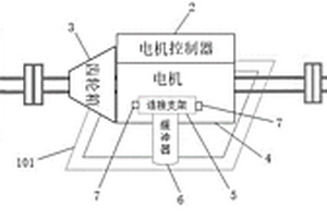 電驅動系統的振動譜數據采集裝置
