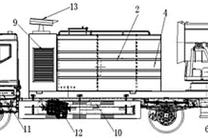 純電動多功能抑塵車