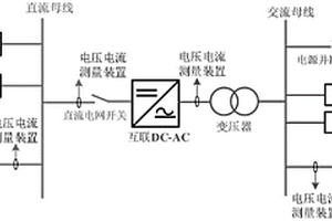可配置多分布式儲能的靈活系統