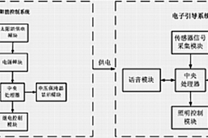 校園電子引導系統