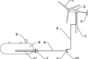 直接利用風力發電機加熱物體的裝置