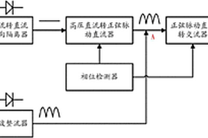 單向交流并網發電系統