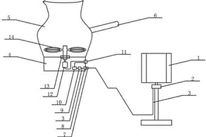 以風力發電作為供電源的電動打蛋機