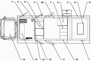 電力操作電源車