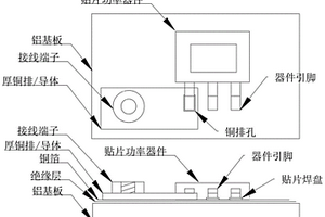 鋁基材線路板實現增大電流能力的方法