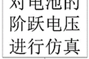 動力與儲能電池功率特性的估計方法