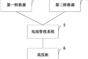 雙槍充電系統、方法和車輛