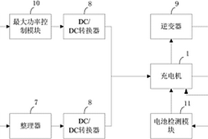 電動汽車智能充電系統的電能流向切換系統及方法