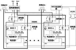 多電源系統及其運行方法