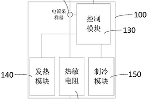 有源阻尼裝置、電池并聯管理系統及電池并聯管理方法