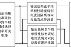 串聯同時供電隔離反激直流斬波型單級多輸入逆變器