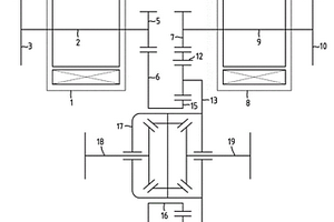 雙電機純電動多模動力系統及其驅動方法