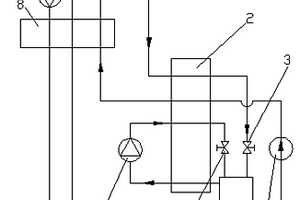 空氣液化發電裝置
